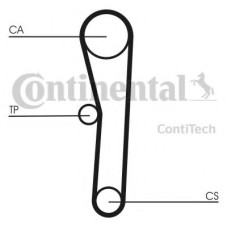 Комплект ременя ГРМ CONTITECH CT1008K1