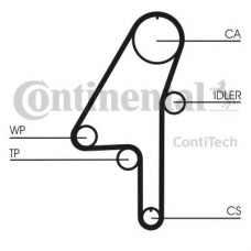 Ремінь ГРМ CONTITECH CT1010