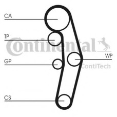 Ремінь ГРМ CONTITECH CT1028