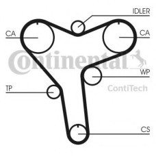 Ремінь ГРМ CONTITECH CT1029