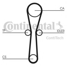 Комплект ременя ГРМ CONTITECH CT1041K1