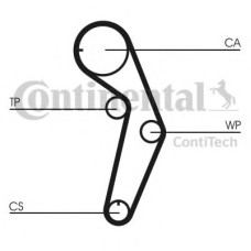 Ремінь ГРМ CONTITECH CT1048
