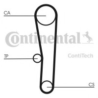 Ремінь ГРМ CONTITECH CT1062