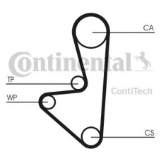 Комплект ременя ГРМ CONTITECH CT1067K1