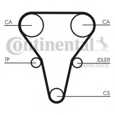 Ремінь ГРМ CONTITECH CT1069