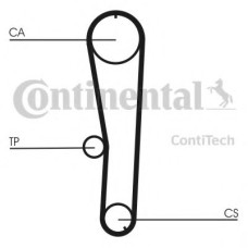 Ремінь ГРМ CONTITECH CT1072