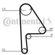 Ремінь ГРМ CONTITECH CT1081