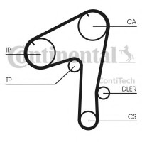 Ремінь ГРМ CONTITECH CT1084