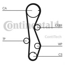Ремінь ГРМ CONTITECH CT1099