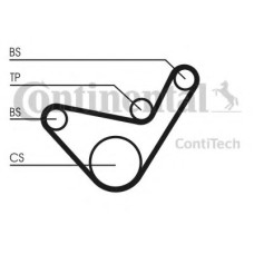Ремінь ГРМ CONTITECH CT1107