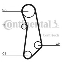 Ремінь ГРМ CONTITECH CT1114