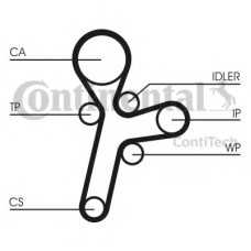 Ремінь ГРМ CONTITECH CT1121