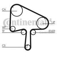 Ремінь ГРМ CONTITECH CT1133