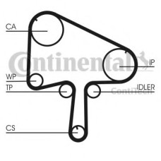 Ремінь ГРМ CONTITECH CT1133