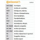 Комплект ременя ГРМ CONTITECH CT1134K1