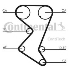 Ремінь ГРМ CONTITECH CT1138