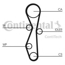 Комплект ременя ГРМ CONTITECH CT1142K1