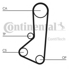 Ремінь ГРМ CONTITECH CT511