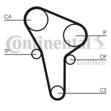 Ремінь ГРМ CONTITECH CT513
