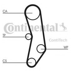 Ремінь ГРМ CONTITECH CT515