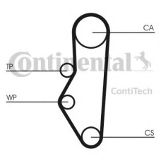 Ремінь ГРМ CONTITECH CT525