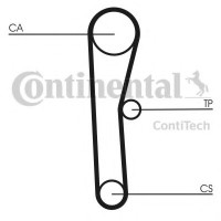 Ремінь ГРМ CONTITECH CT536