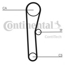 Ремінь ГРМ CONTITECH CT536
