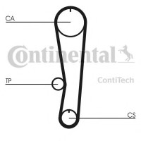 Ремінь ГРМ CONTITECH CT568
