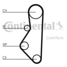 Ремінь ГРМ CONTITECH CT585