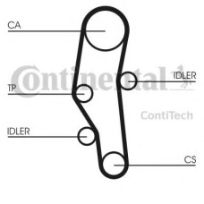 Ремінь ГРМ CONTITECH CT589