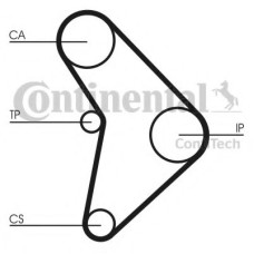 Ремінь ГРМ CONTITECH CT592