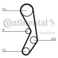 Ремінь ГРМ CONTITECH CT605