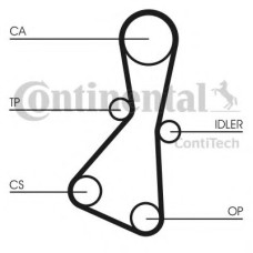 Ремінь ГРМ CONTITECH CT614