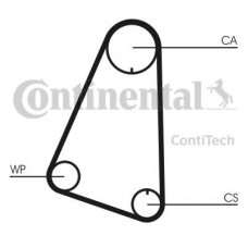Ремінь ГРМ CONTITECH CT633