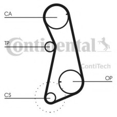 Ремінь ГРМ CONTITECH CT637