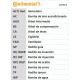 Ремінь ГРМ CONTITECH CT648
