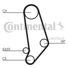 Ремінь ГРМ CONTITECH CT660