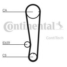 Ремінь ГРМ CONTITECH CT715