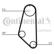 Ремінь ГРМ CONTITECH CT720