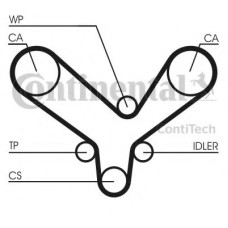 Ремінь ГРМ CONTITECH CT726