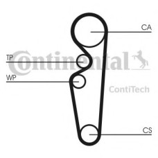 Ремінь ГРМ CONTITECH CT729