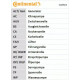 Ремінь ГРМ CONTITECH CT729
