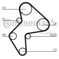 Ремінь ГРМ CONTITECH CT772
