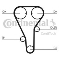 Ремінь ГРМ CONTITECH CT787