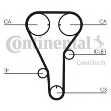 Ремінь ГРМ CONTITECH CT787