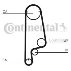 Ремінь ГРМ CONTITECH CT799