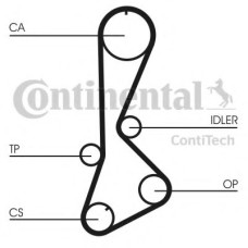 Ремінь ГРМ CONTITECH CT828