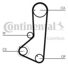 Ремінь ГРМ CONTITECH CT836