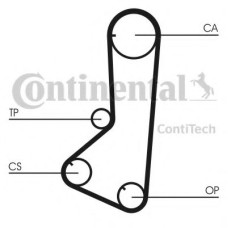 Ремінь ГРМ CONTITECH CT839