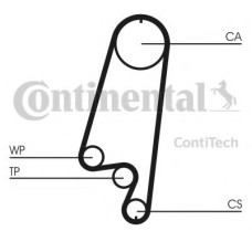 Ремінь ГРМ CONTITECH CT866